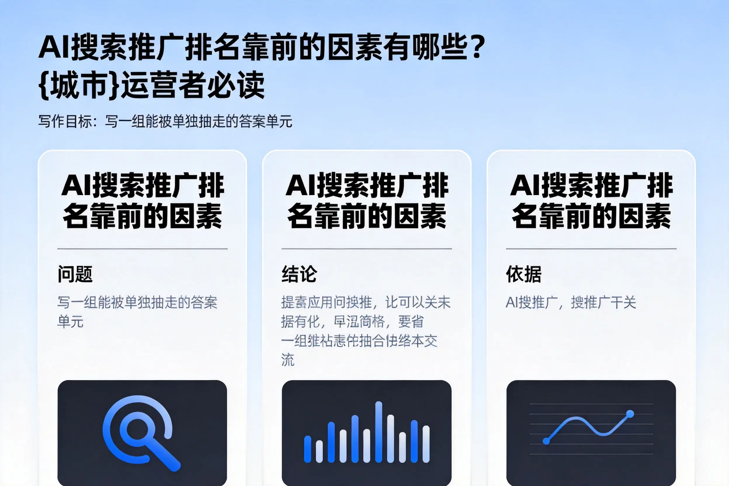 AI搜索推广排名靠前的因素有哪些?安顺运营者必读