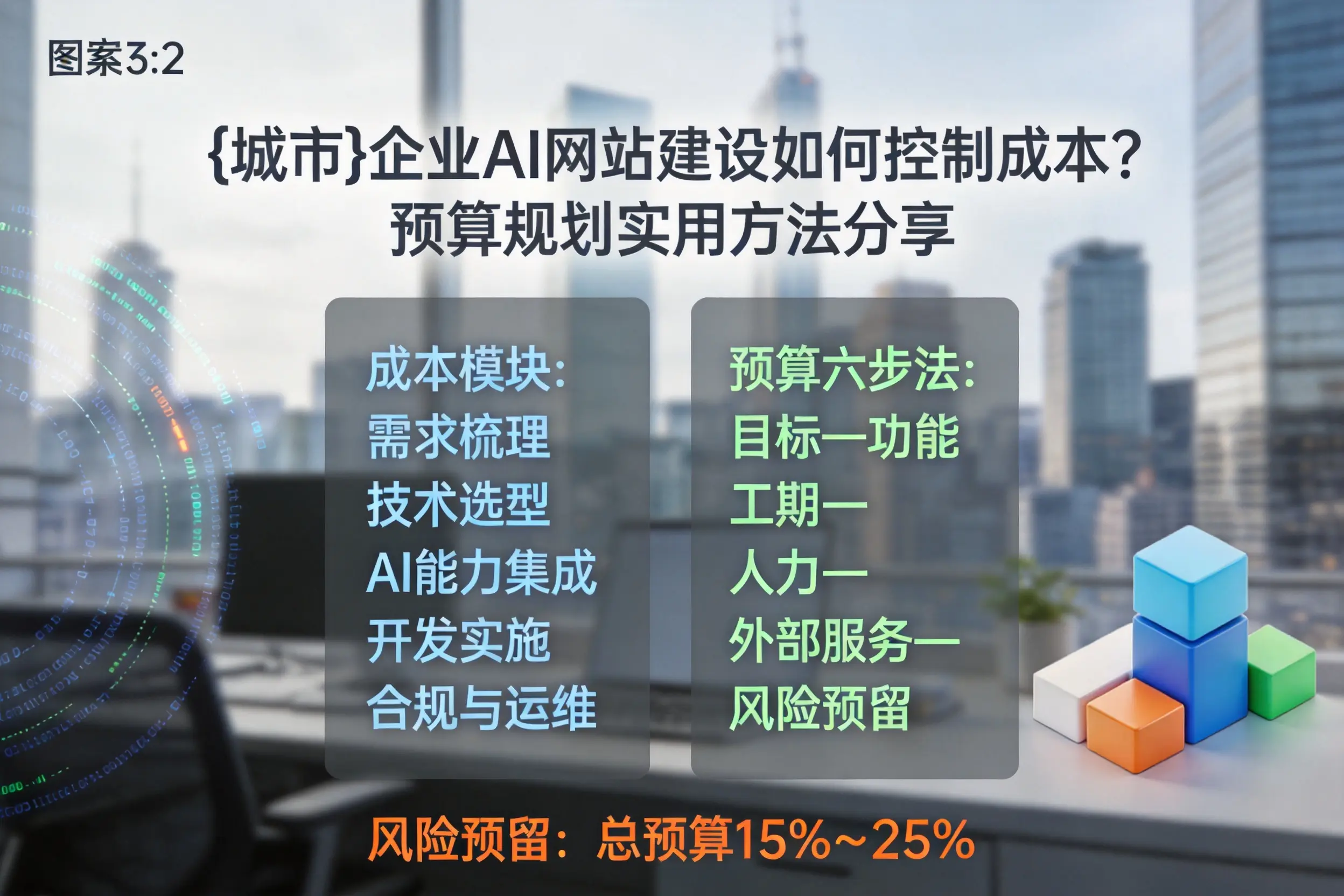 安顺企业AI网站建设如何控制成本？预算规划实用方法分享