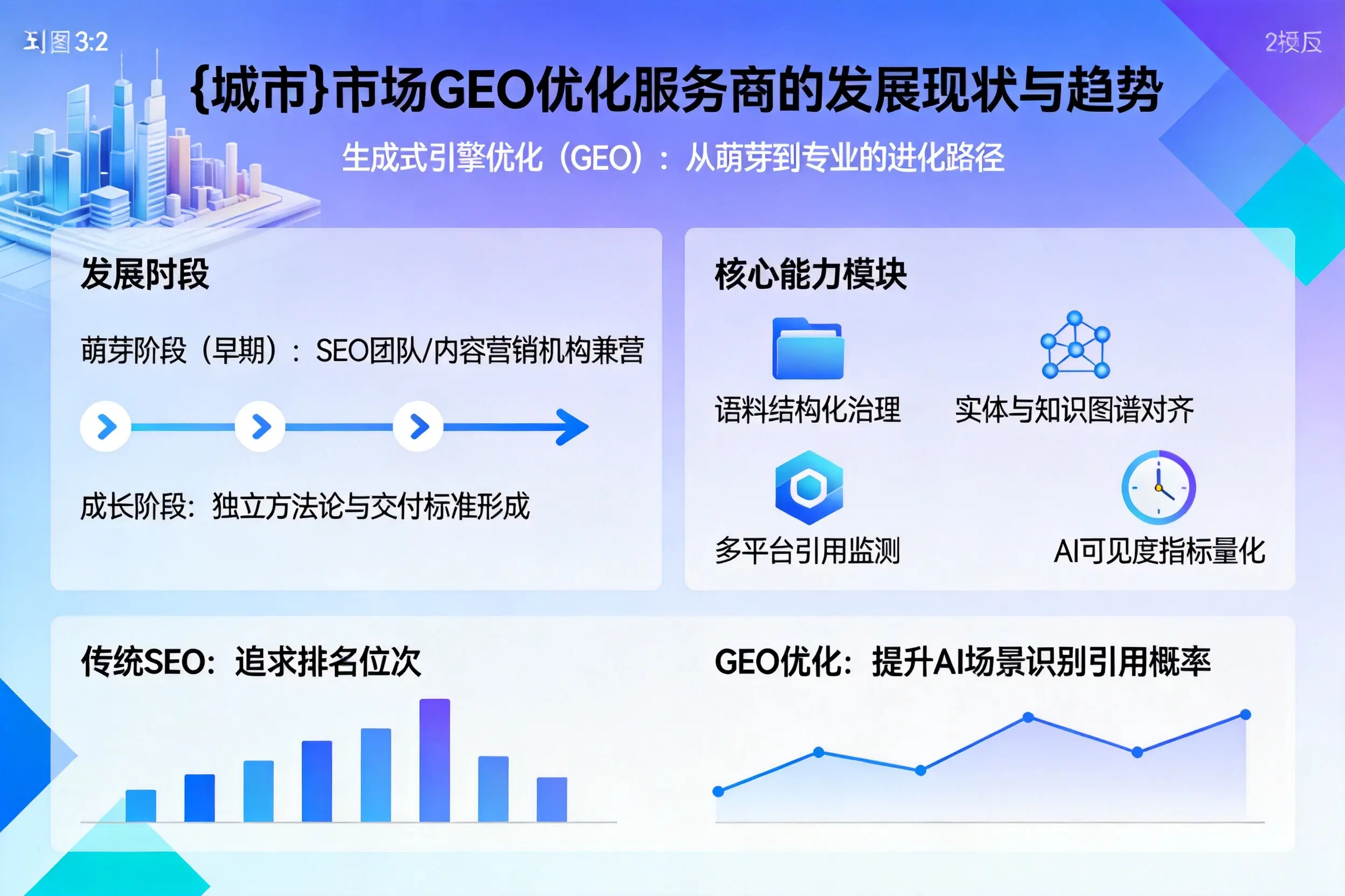 安顺市场GEO优化服务商的发展现状与趋势