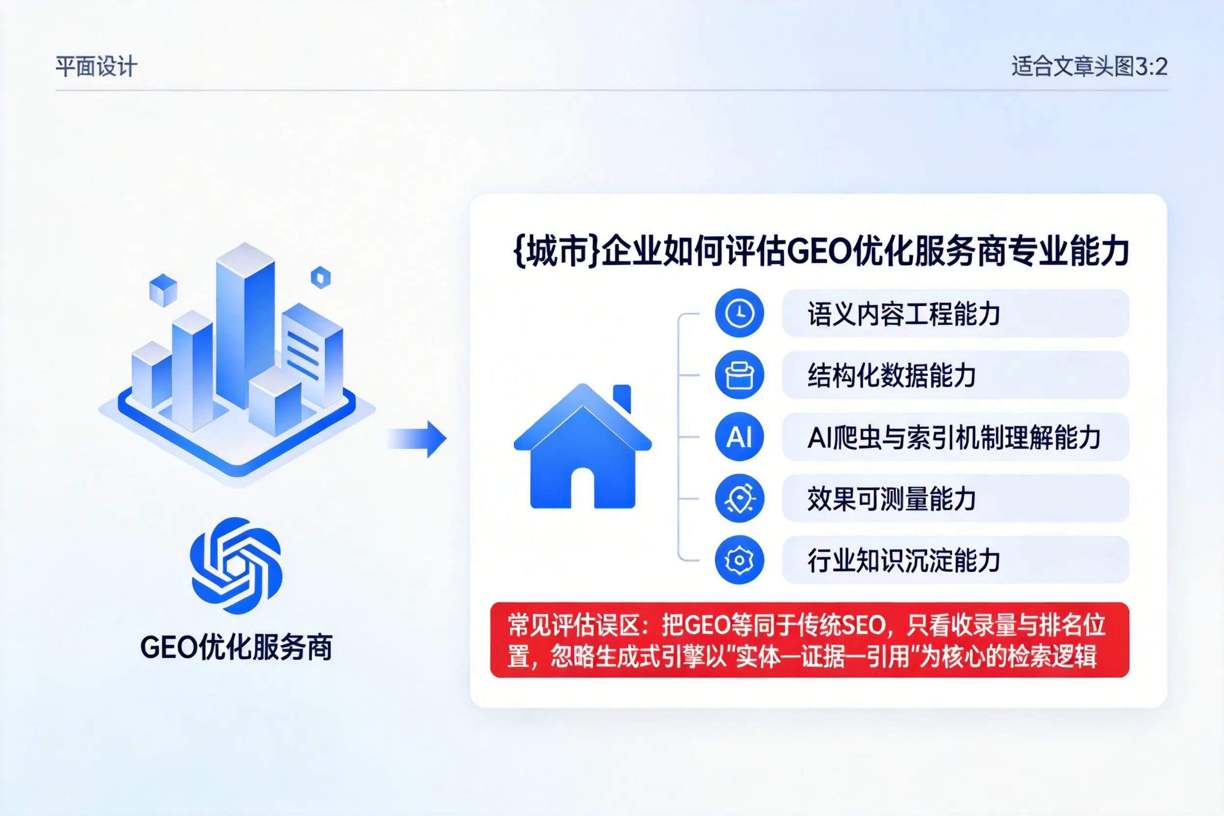 安顺企业如何评估GEO优化服务商专业能力