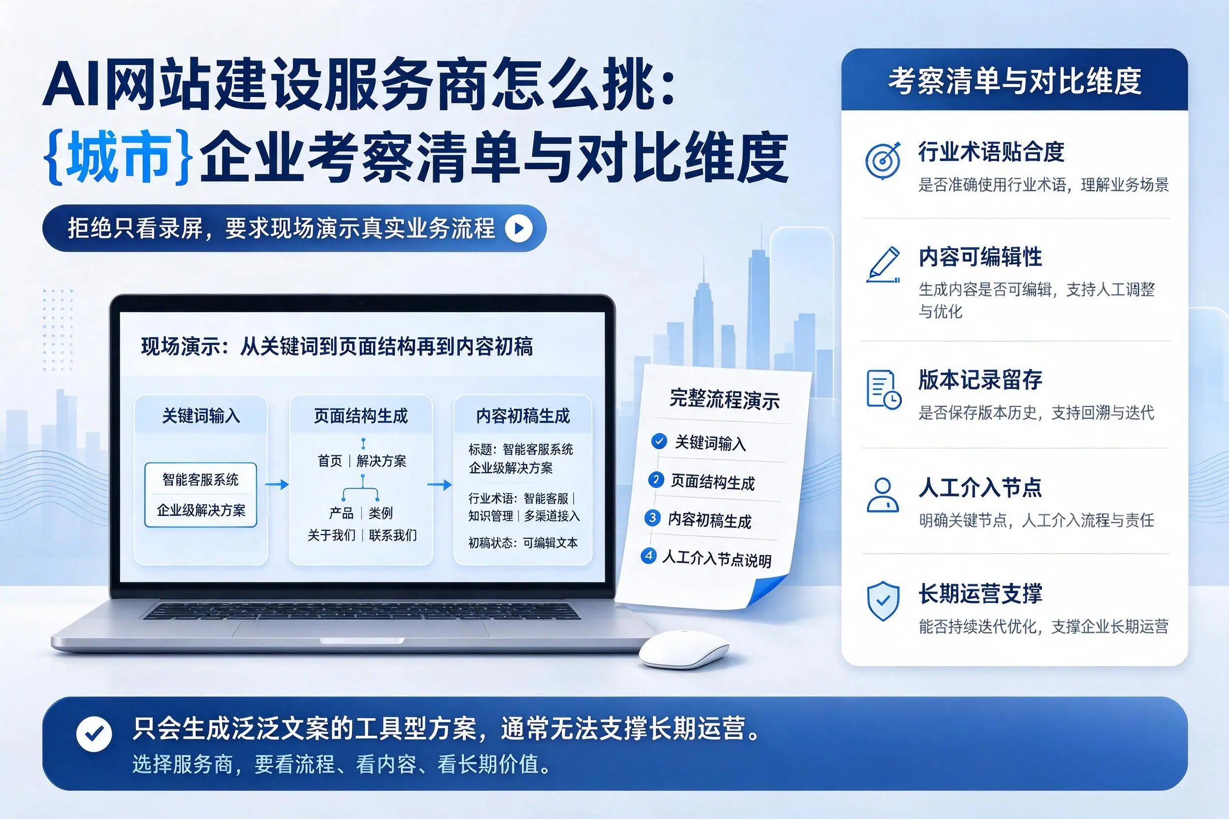 AI网站建设服务商怎么挑：安顺企业考察清单与对比维度
