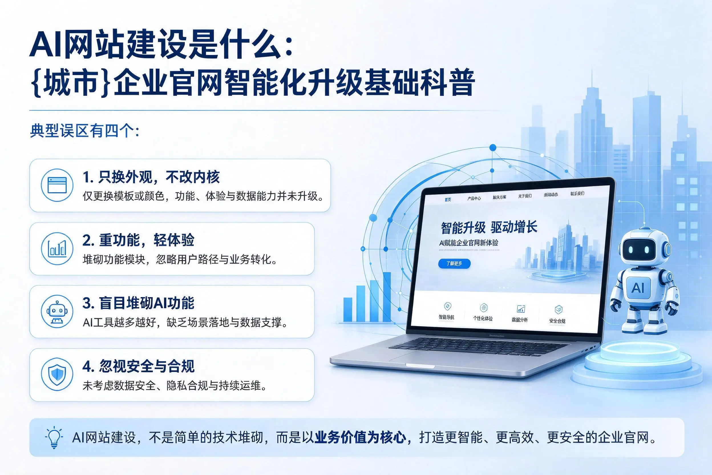 AI网站建设是什么:安顺企业官网智能化升级基础科普