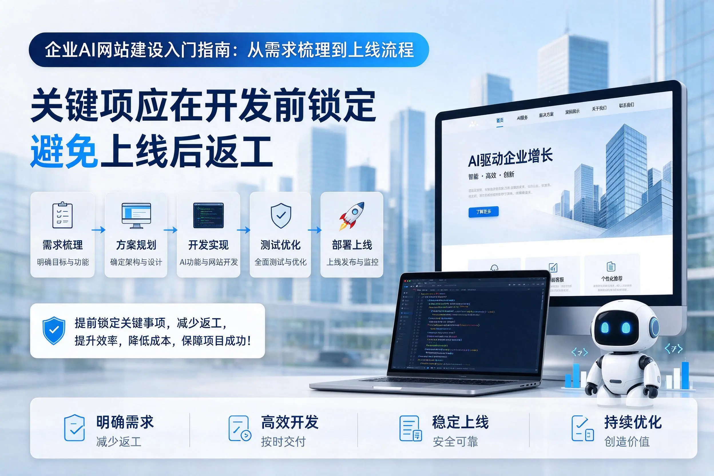 安顺企业AI网站建设入门指南:从需求梳理到上线流程