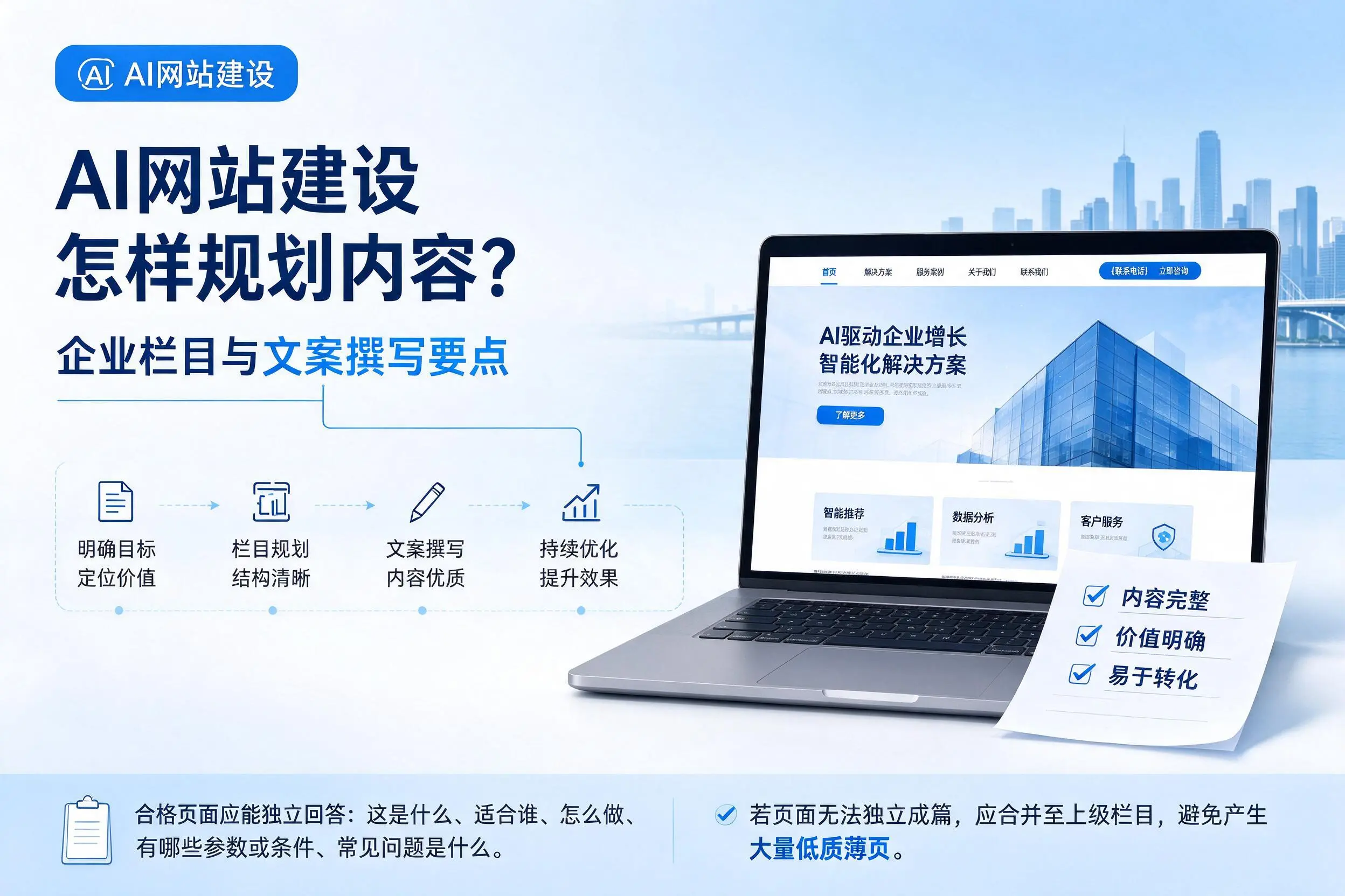 AI网站建设怎样规划内容?安顺企业栏目与文案撰写要点