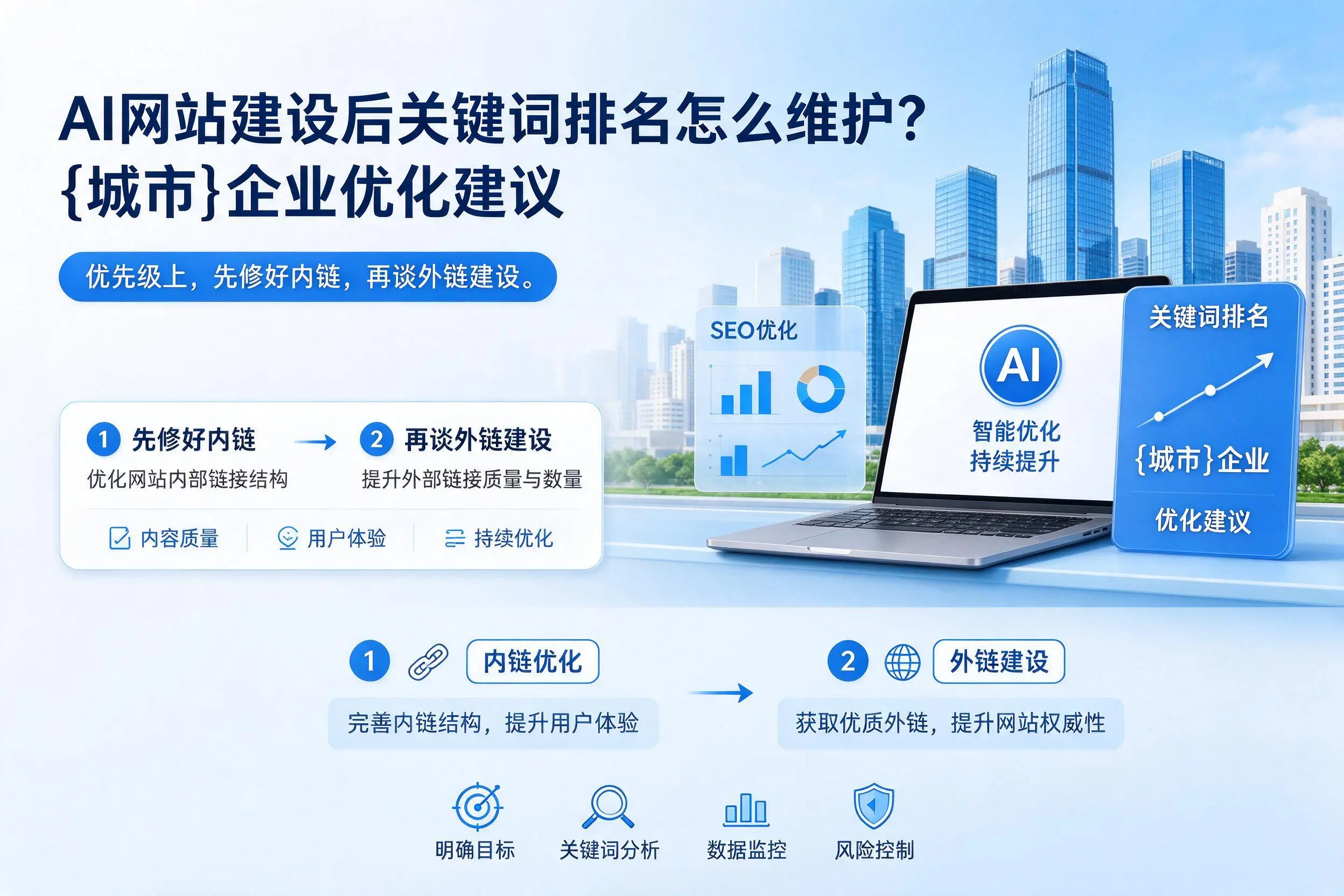 AI网站建设后关键词排名怎么维护？安顺企业优化建议