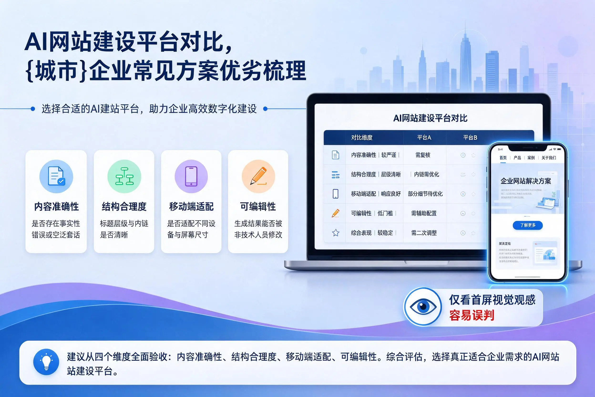 AI网站建设平台对比,安顺企业常见方案优劣梳理