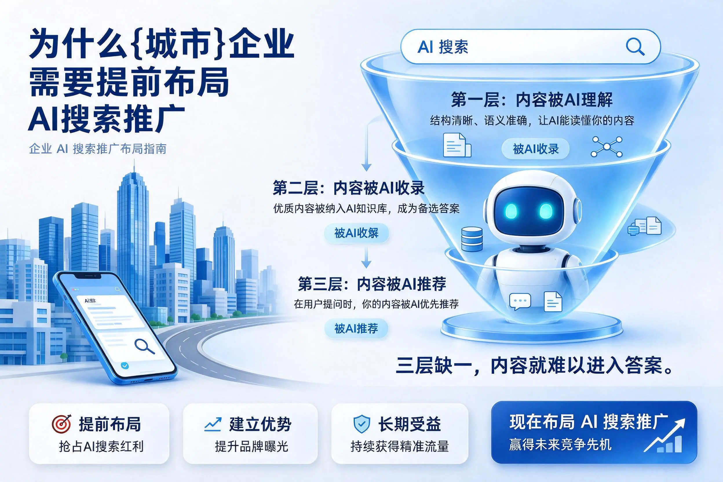 为什么安顺企业需要提前布局AI搜索推广